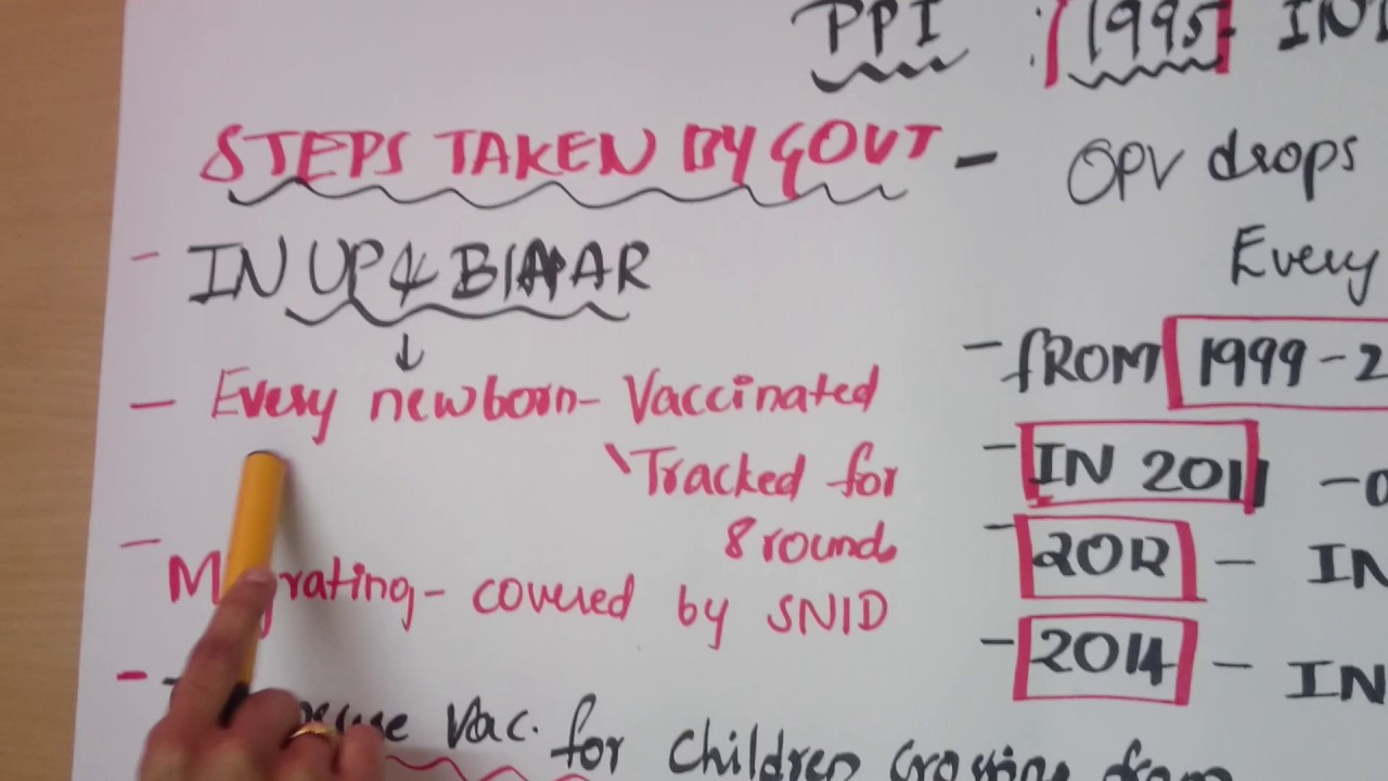 Pulse polio immunization programme