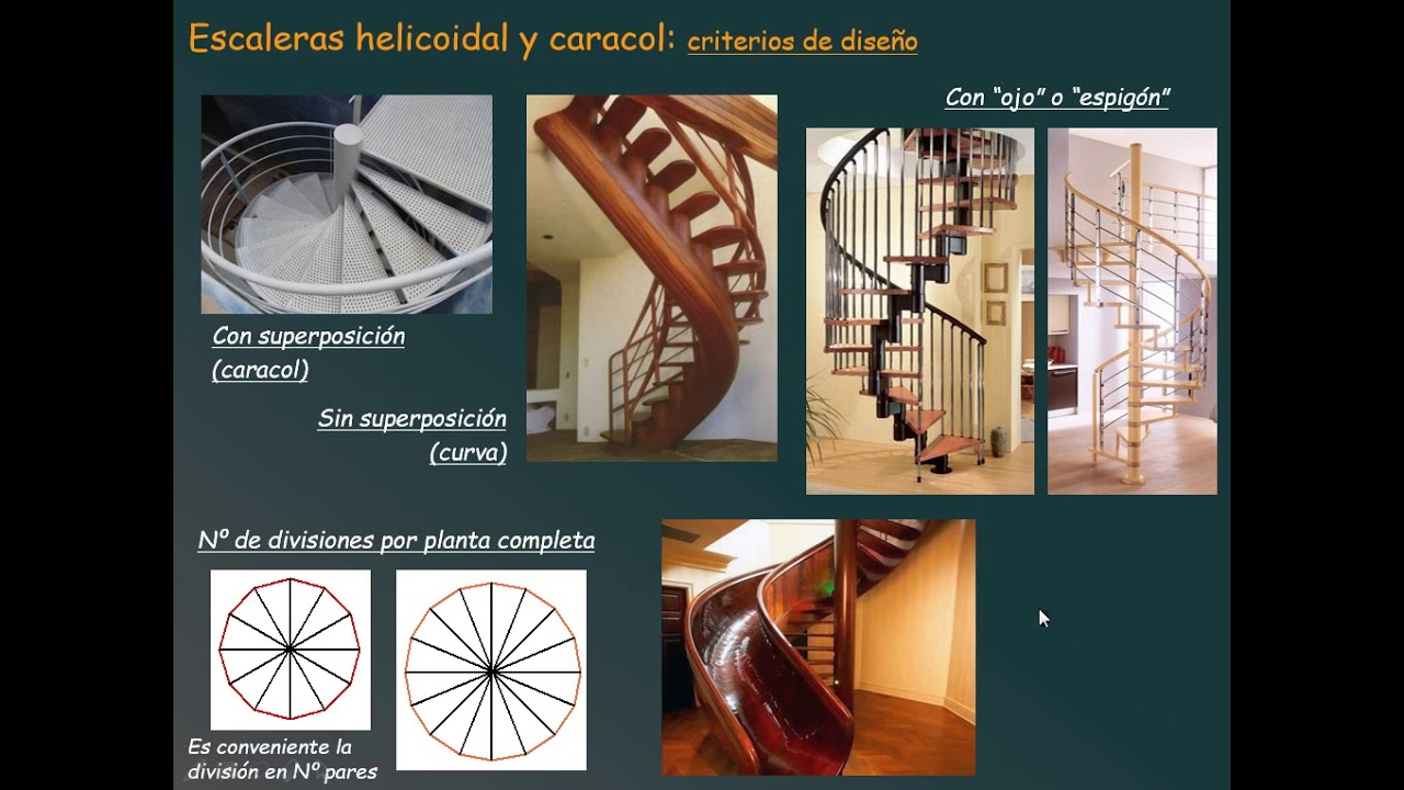 Escalera Caracol - Diseño y construcción de Escaleras