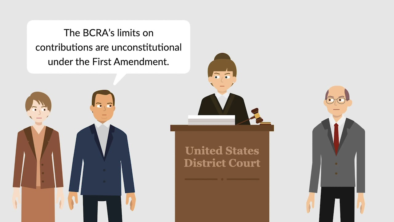 McCutcheon v. Federal Election Commission Case Brief Summary | Law Case Explained