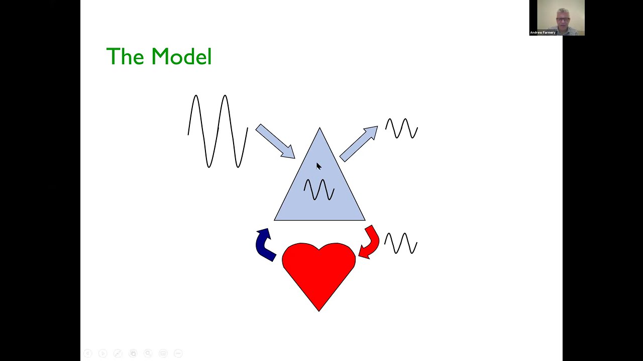 Ventilation Matters 401 - Andrew Farmery's Inspired Sine Wave Technique