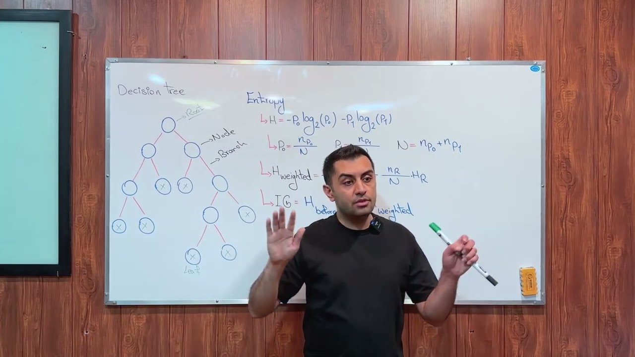 50- درخت تصمیم (Decision Tree): مفاهیم، انتروپی، فرمول‌ها و انتخاب آستانه‌ها