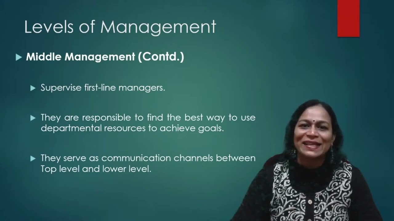 MMPC - 001 (Part- 2) Management Functions and Organization Processes