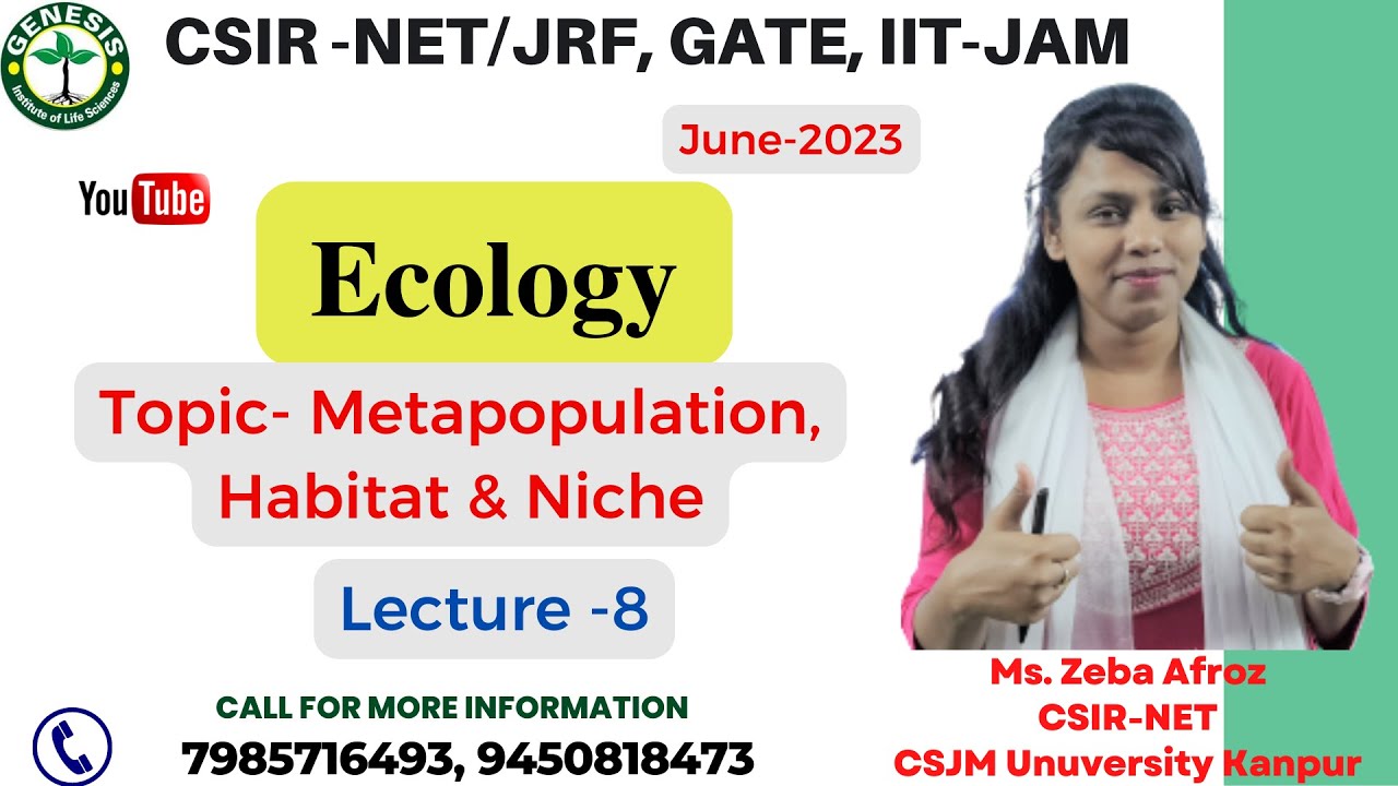 #Metapopulation#habitat #niche | L-8 | Unit-10 | Ecological Principles