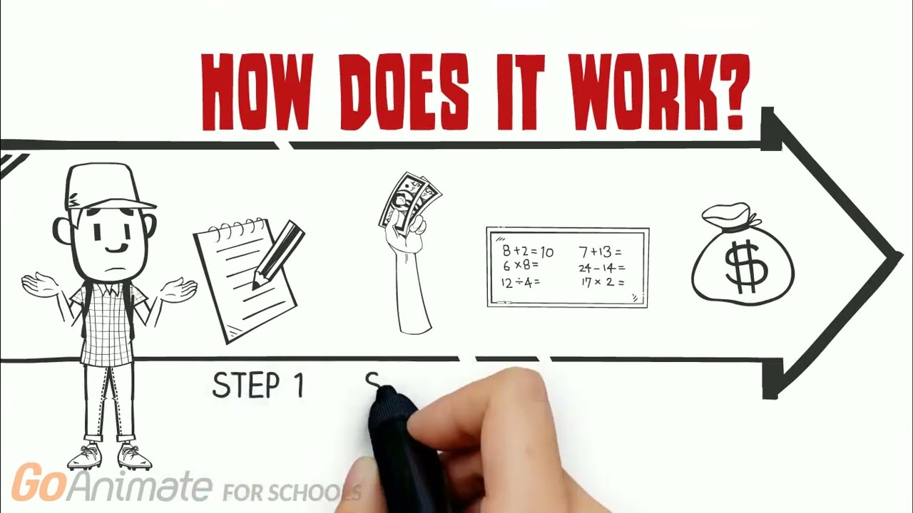 Math a thon video