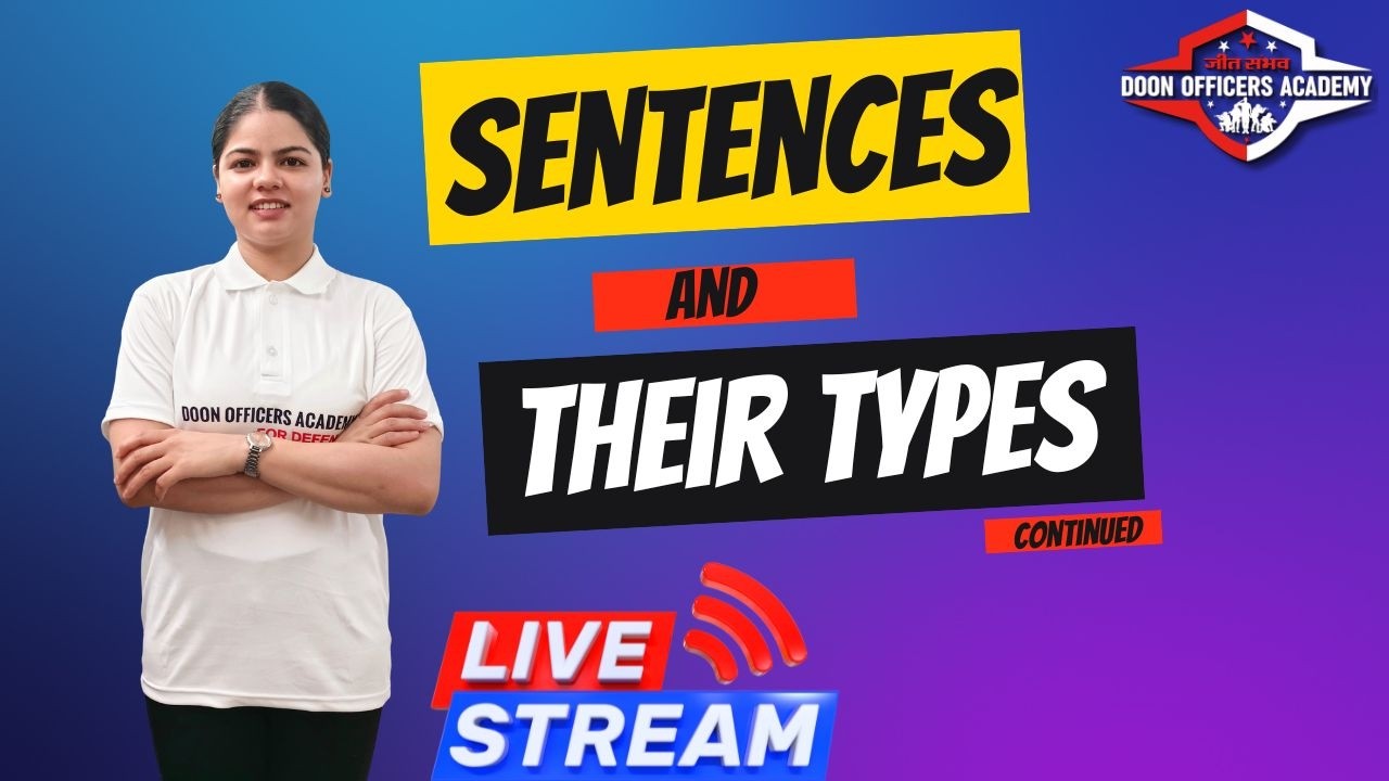 Sentences And Their Types Continued  |  Easy Explanation with Examples | By Priyanshi ma'am