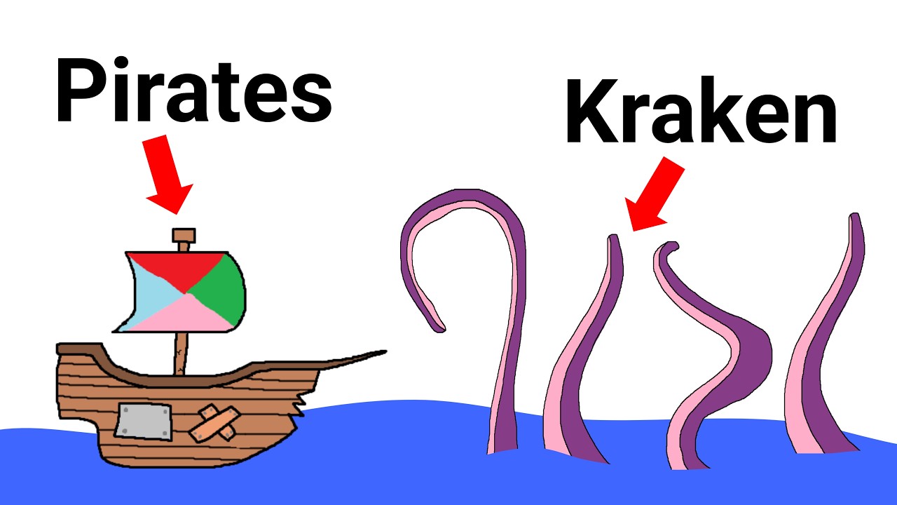 I Made A Fun Pirate Adventure