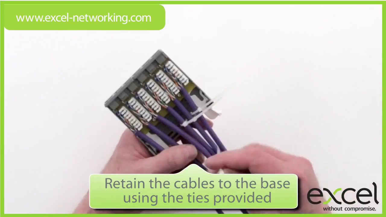 How to terminate Category 6 & 6A Screened Modules