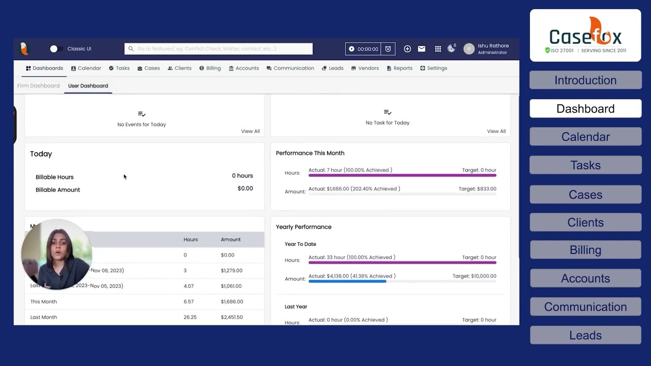 CaseFox Complete Walk-through - Get Started with Best Legal Software Under 20 Minutes