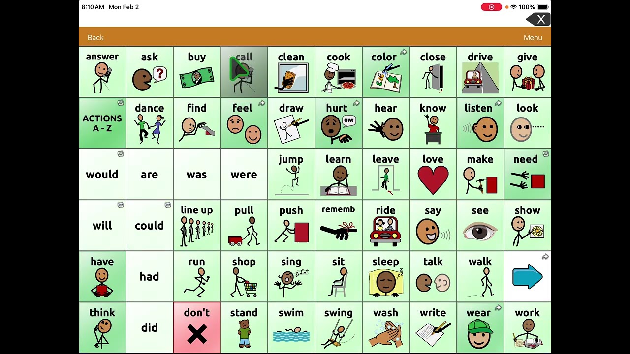 Finding the Core Word 