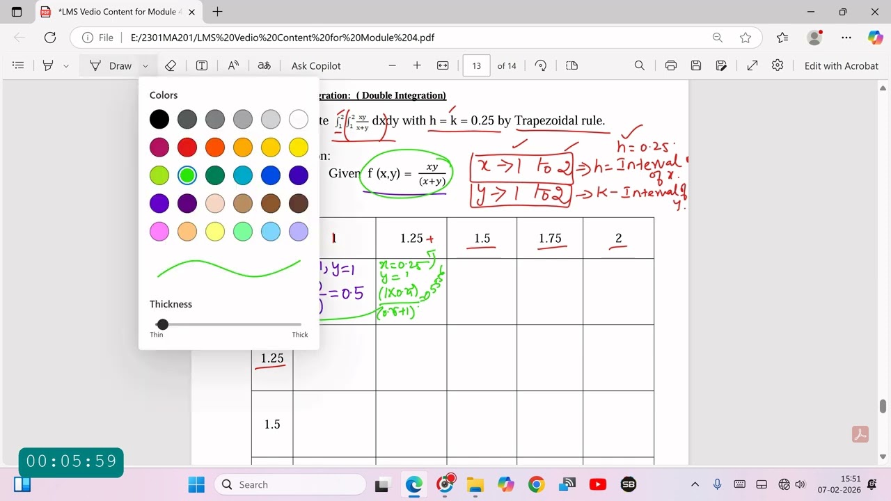 Trapezoidal rule double integration