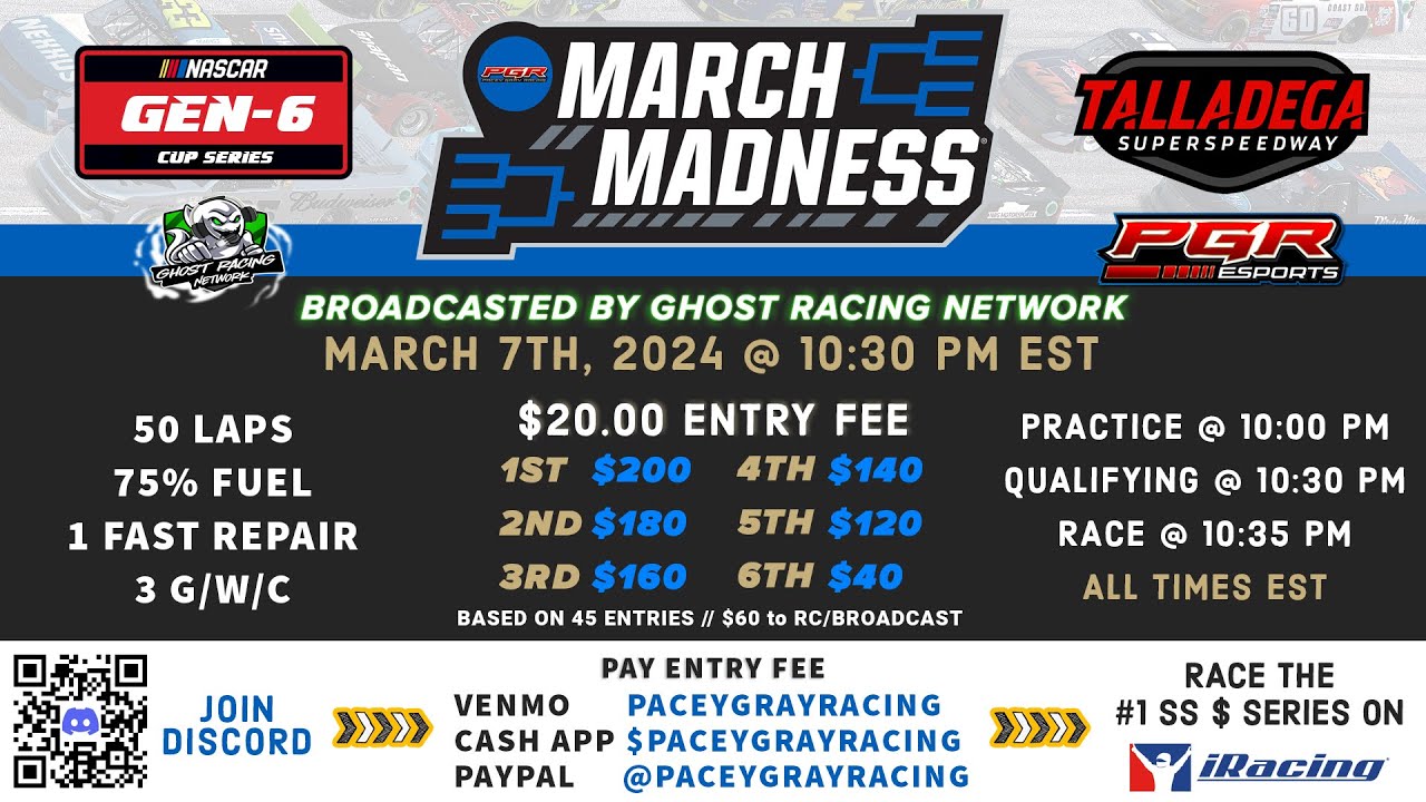PGR ESPORTS | March Madness | Talladega Superspeedway  | Ghost Racing Network