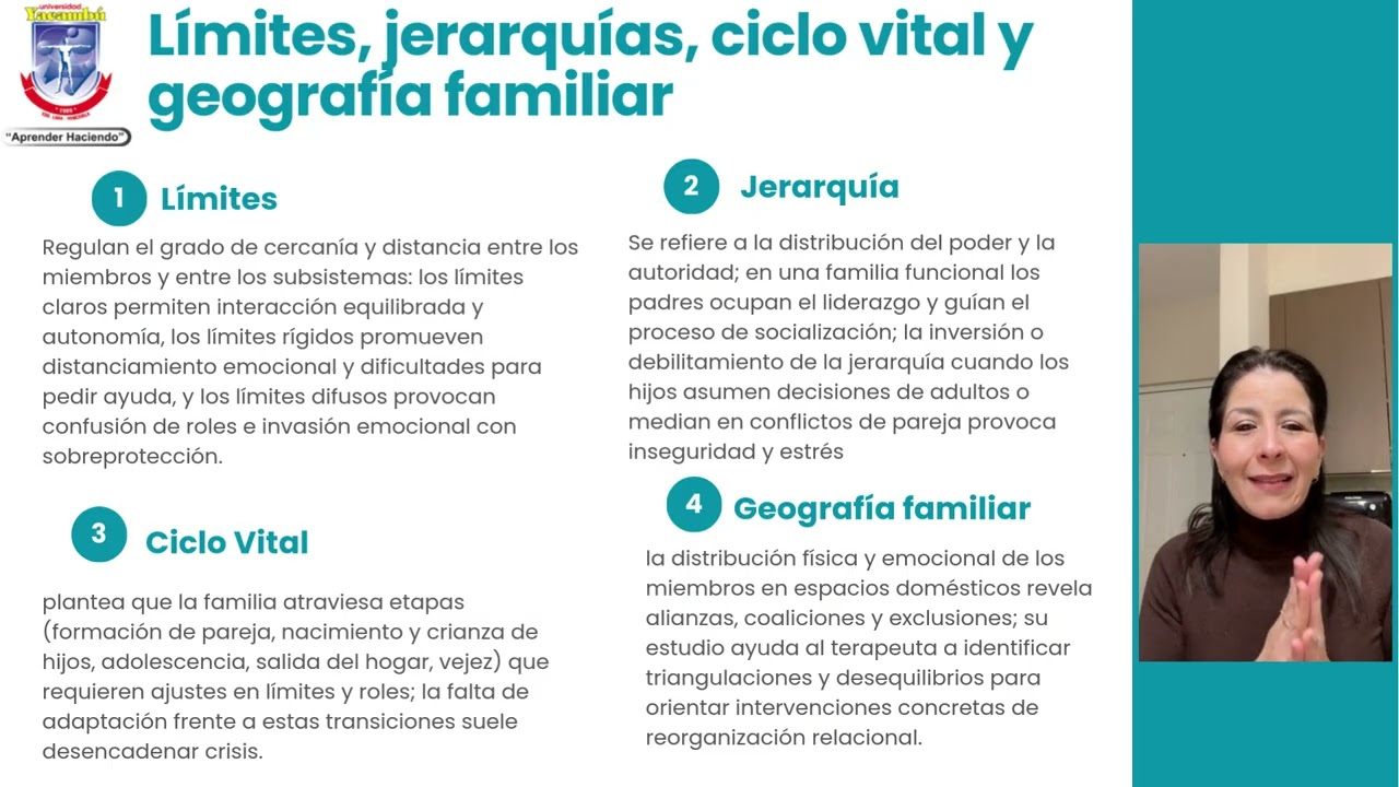 Análisis Integral de la Familia desde la Psicología Corrientes Teóricas, Estructura y Funciones