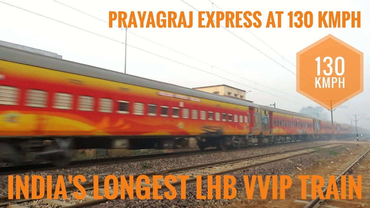 Prayagraj Express at 130 KMPH || Speed Upgraded Prayagraj Express || NCR Pride VVIP Prayagraj Exp...
