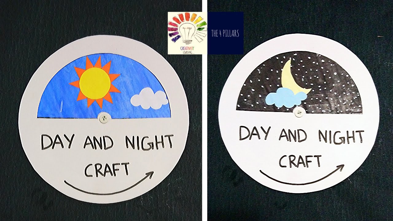 Earth day and night working model | Day and night working model project | Exhibition model
