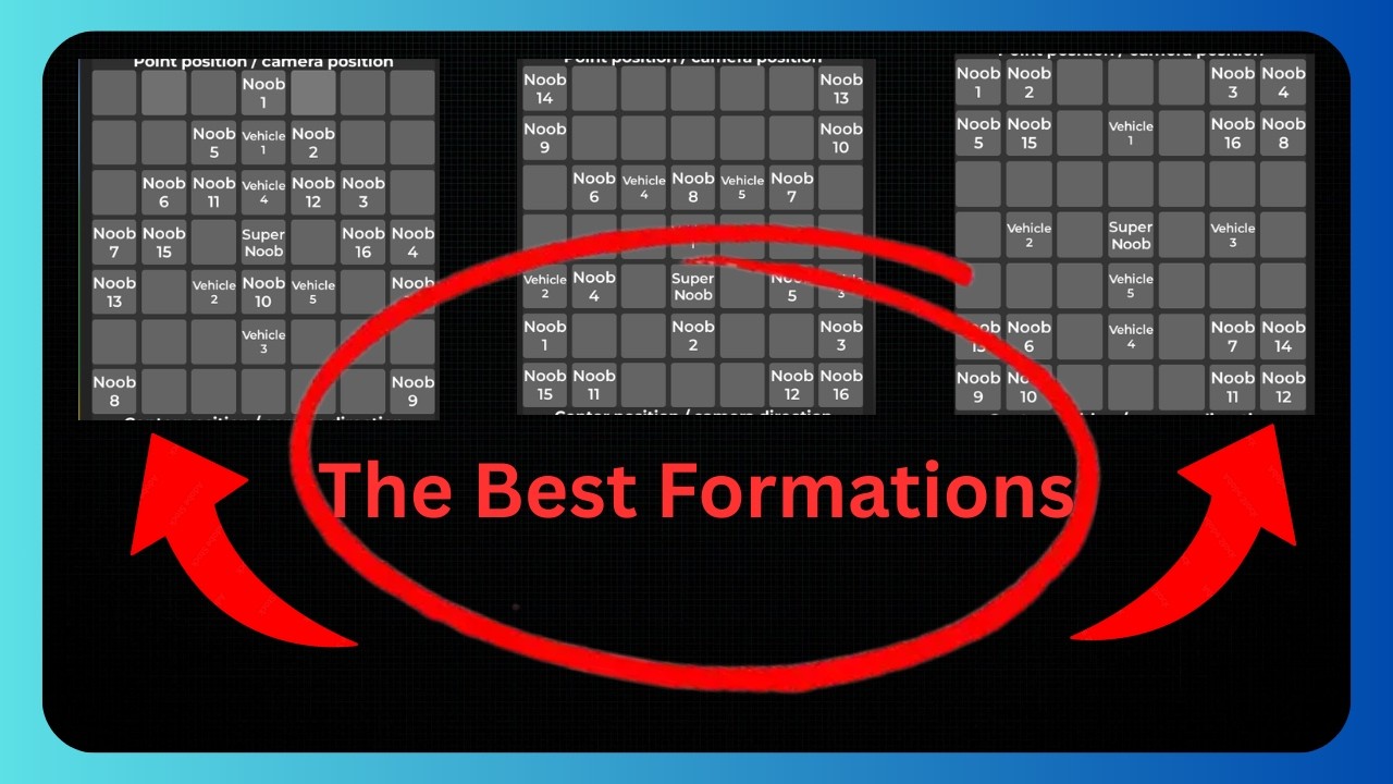 BEST Formations That Actually Work