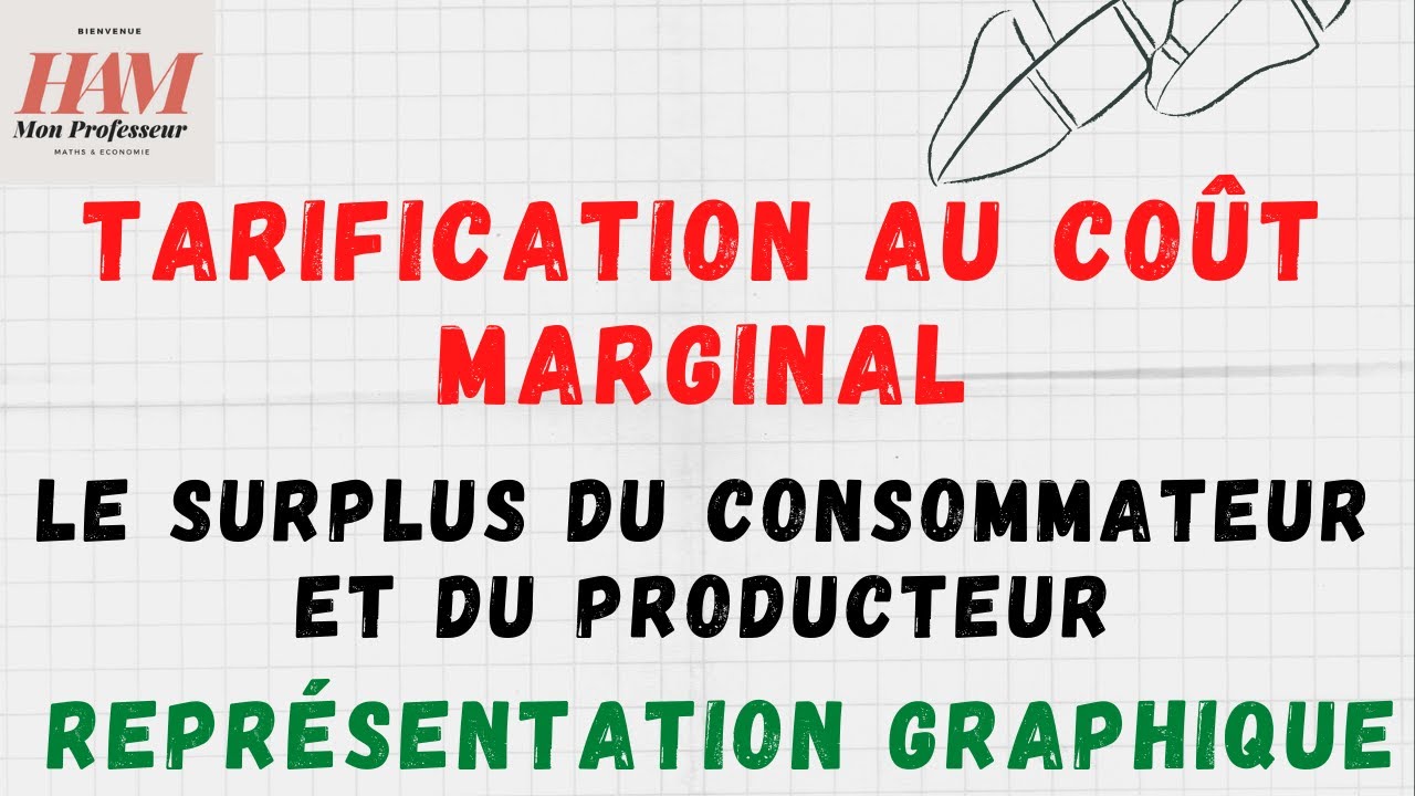 TD-Concurrence Imparfaite-EX2-1 : Tarification Au Coût Marginal, Marché Concurrence Pure et Parfaite