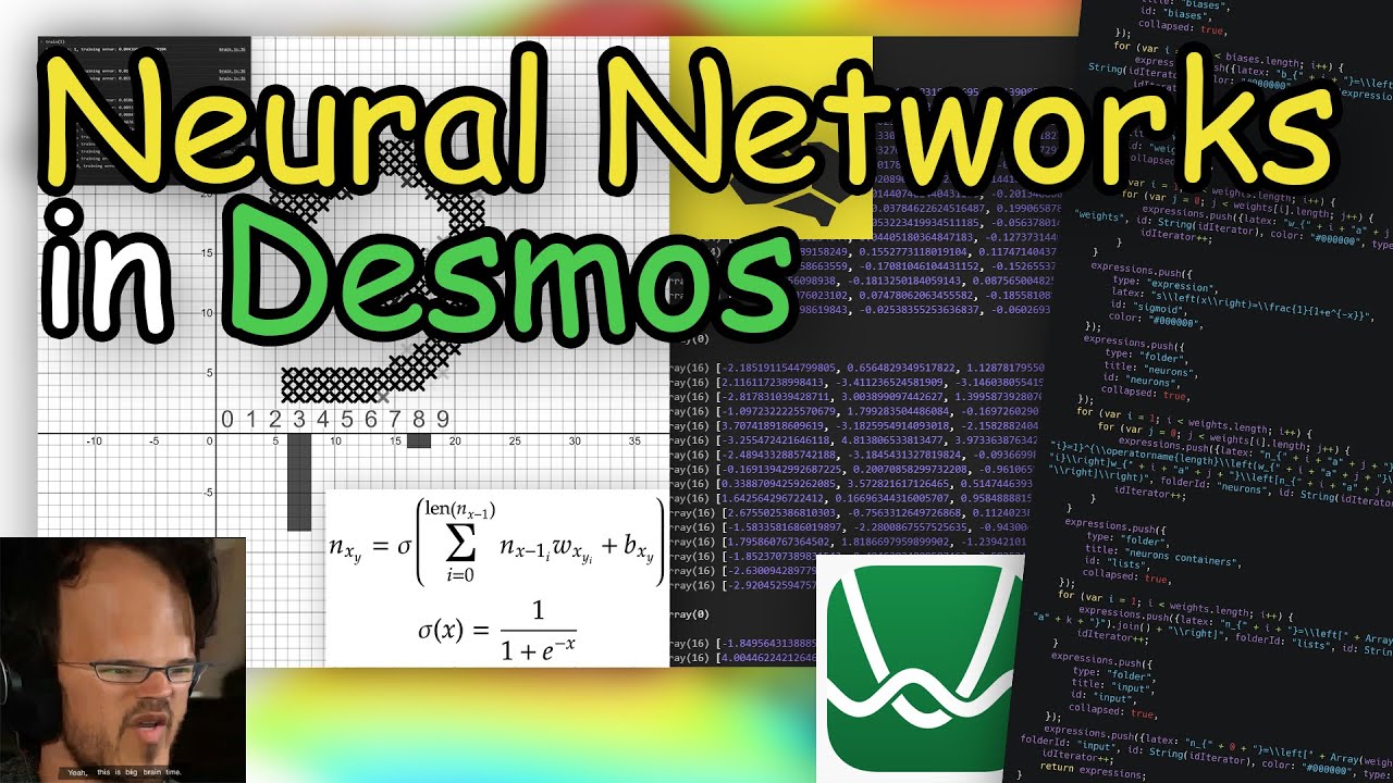Neural Networks in Desmos
