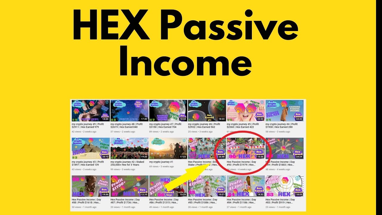 HEX Passive Income Review - Investing Strategy To Make Money Online