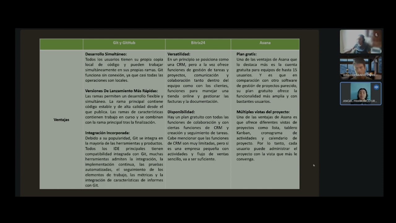 Herramientas De Administraci&oacute;n De Software