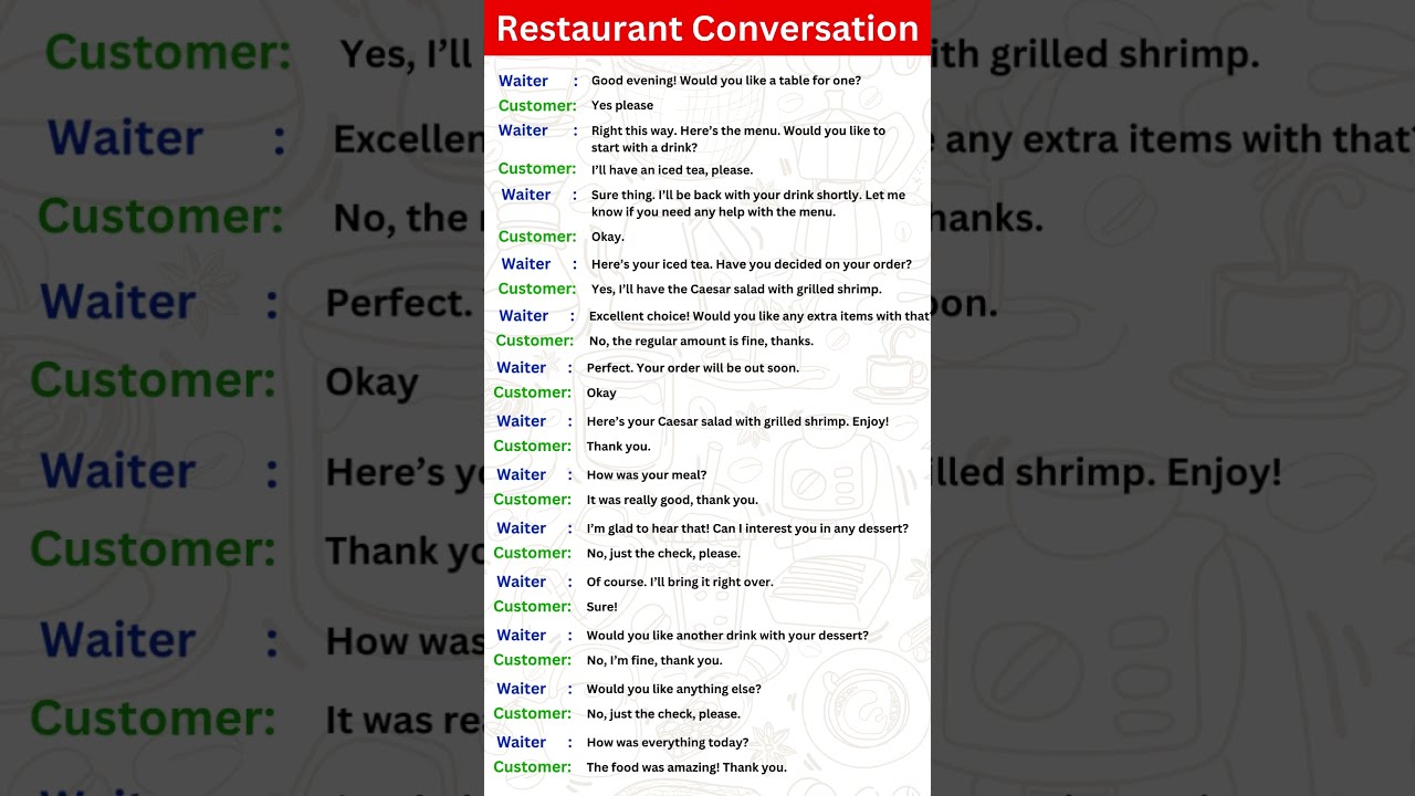 Restaurant Conversation in English | Ordering food at Restaurant. #english #englishlanguage #shorts
