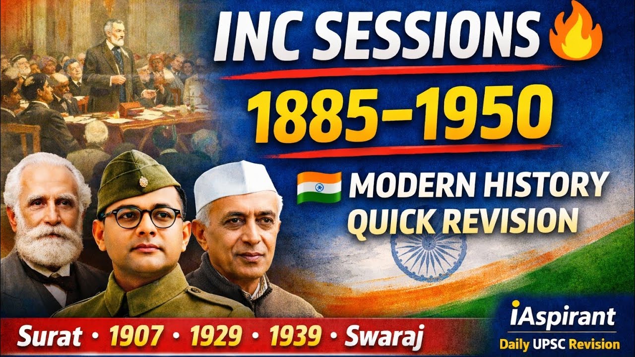 INC Sessions Complete Timeline (1885–1950) | Quick Revision for UPSC Prelims 2026 🇮🇳