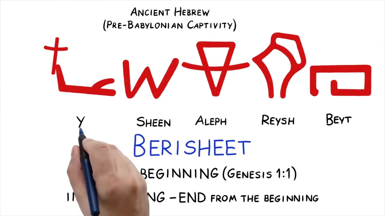 Is the End of Days Prophesied in the First Word of the Bible?