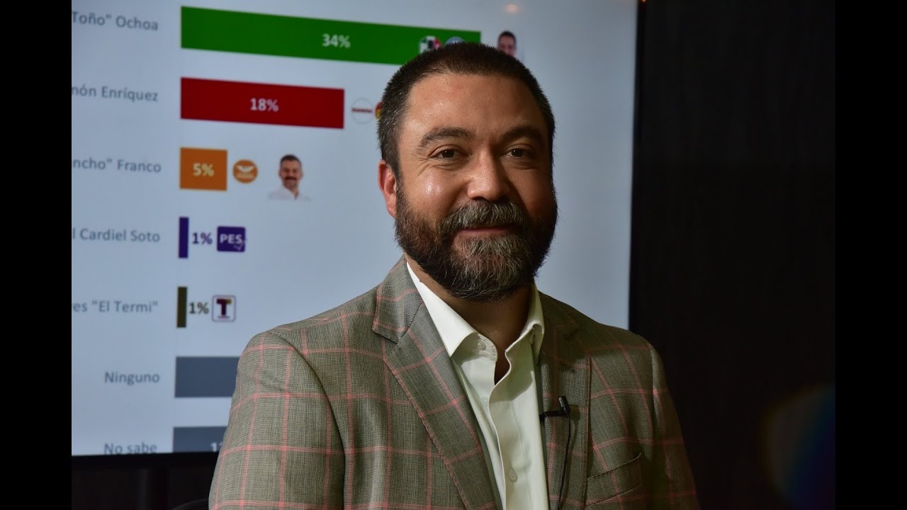 #Entrevista | ¿Quién va ganando? Encuestas recientes lo revelan | Presidencia Municipal #Durango