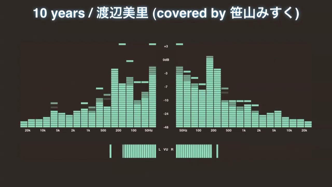 10 years / 渡辺美里 (covered by 笹山みすく)