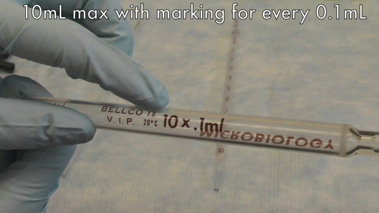 Pipetting: Glass Pipettes