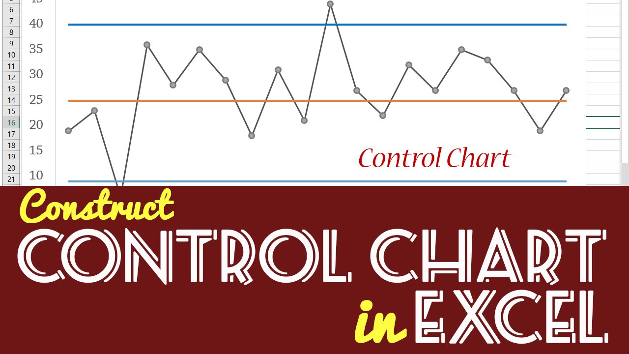 How to Construct a Control Chart in Excel