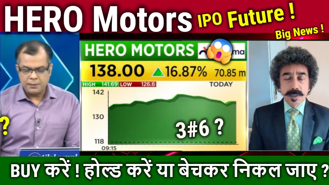 HERO Motors IPO Buy,Hold or sell ? hero motors share news,hero motors share target anuj singhal