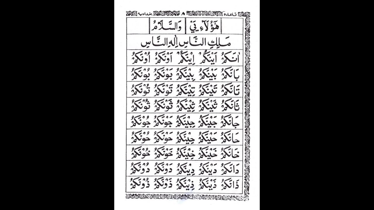 Mengaji Muqaddam Siri 9, Muka surat 8-9-10