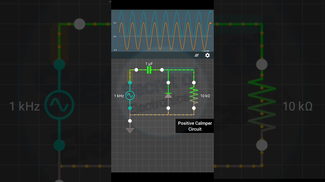 Positive Clamper Circuit