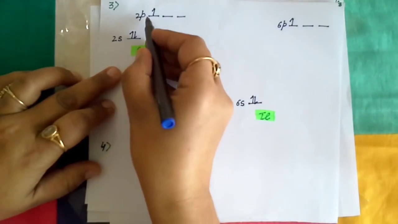 Inert Pair Effect