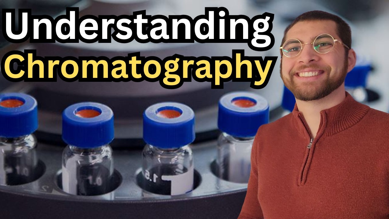 What is Chromatography? HPLC, GC-FID, GC-MS, LC-MS Explained