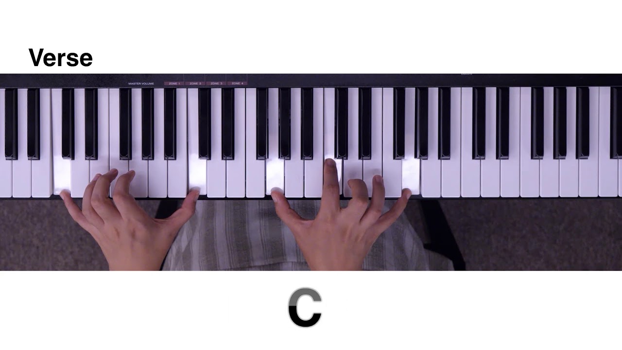 Nothing is impossible keyboard