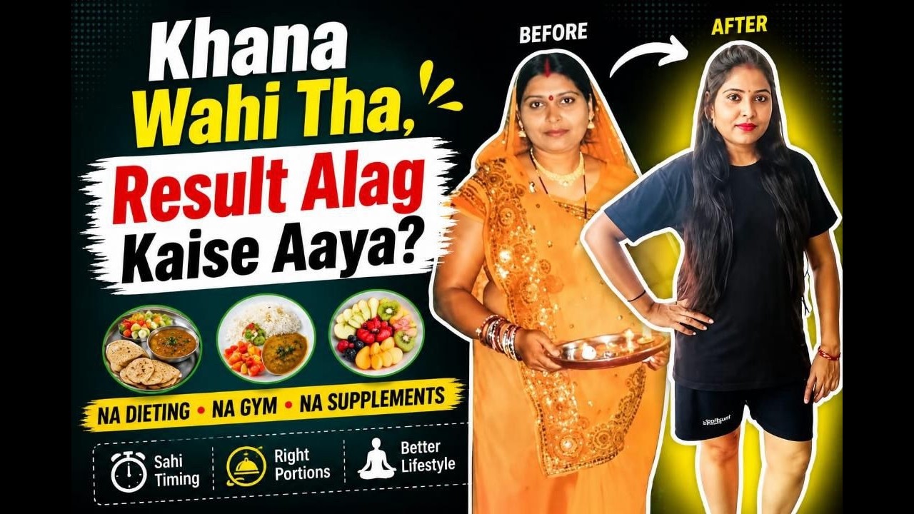 31 Days Weight Loss Tracker | Lose 17 Kilos With This Challenge