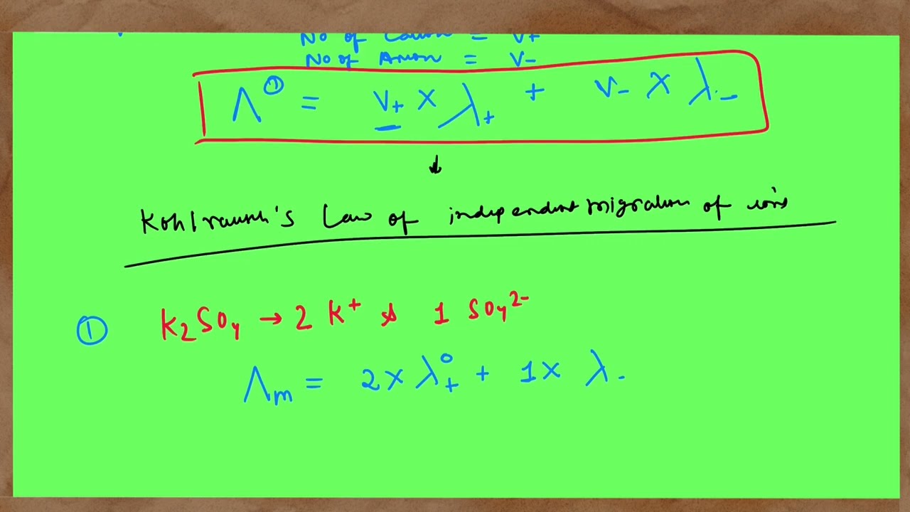 Kohlrausch&rsquo;s Law Electrochemistry Part 7 Class 12 NCERT CBSE 