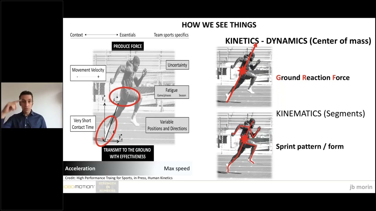 Sprint Profiling and Force&ndash;Velocity Testing in the Field | Dr. JB Morin