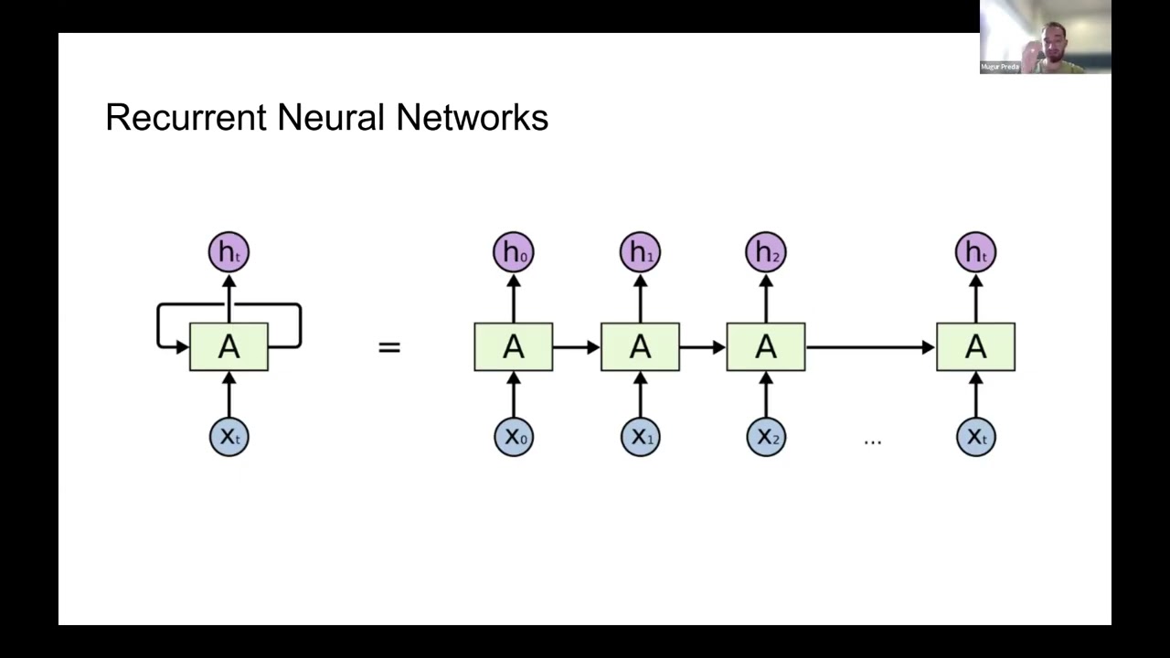 CMU Introduction to Deep Learning 11785, Spring 2026: Lab 7