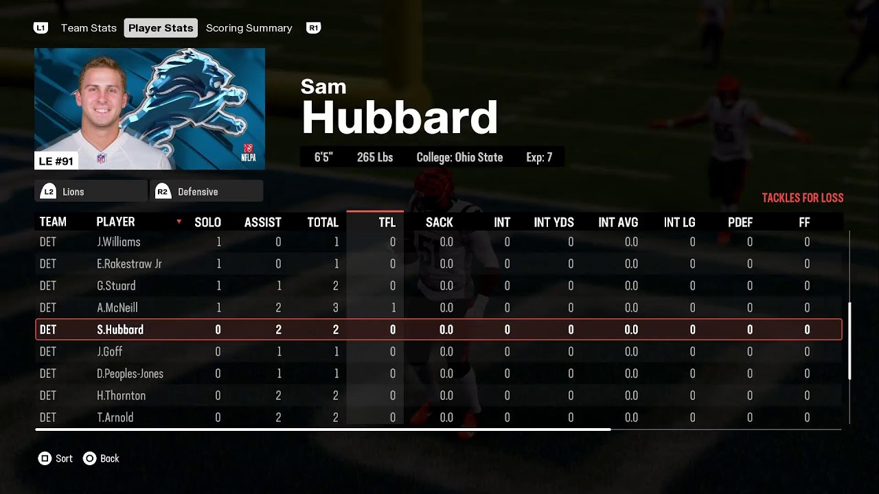 Madden 25 Franchise mode season 2 episode: 8