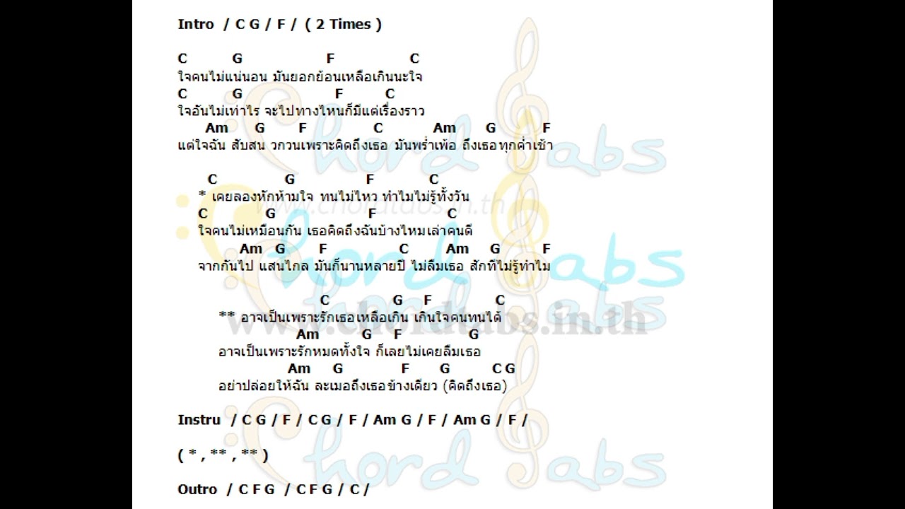 คิดถึงเธอ-นา'กา(backing track)