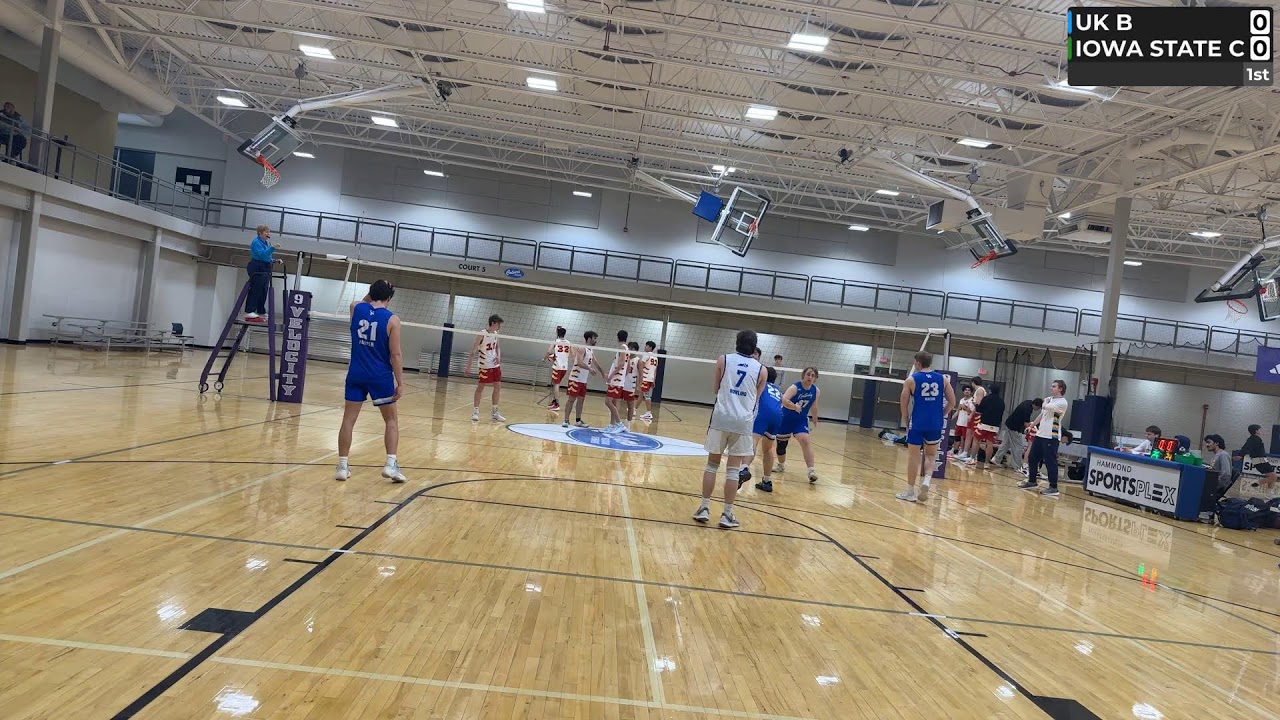 UK B vs Iowa State C