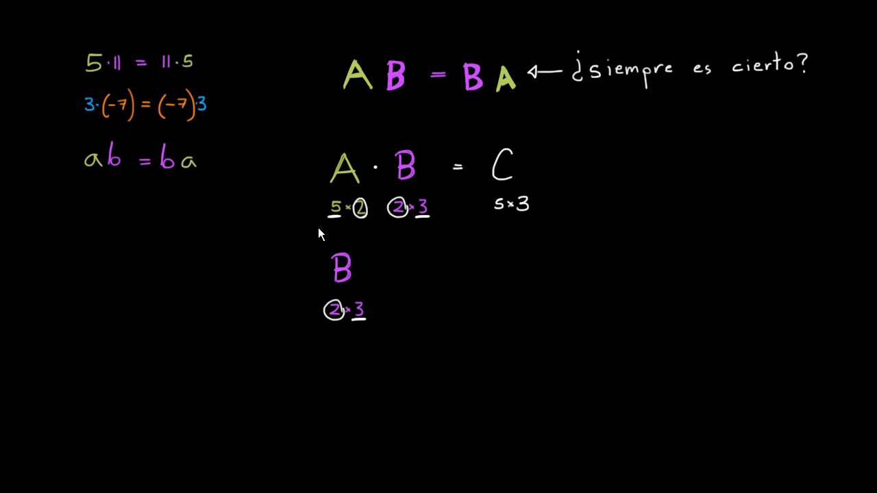 La multiplicación entre matrices no es conmutativa