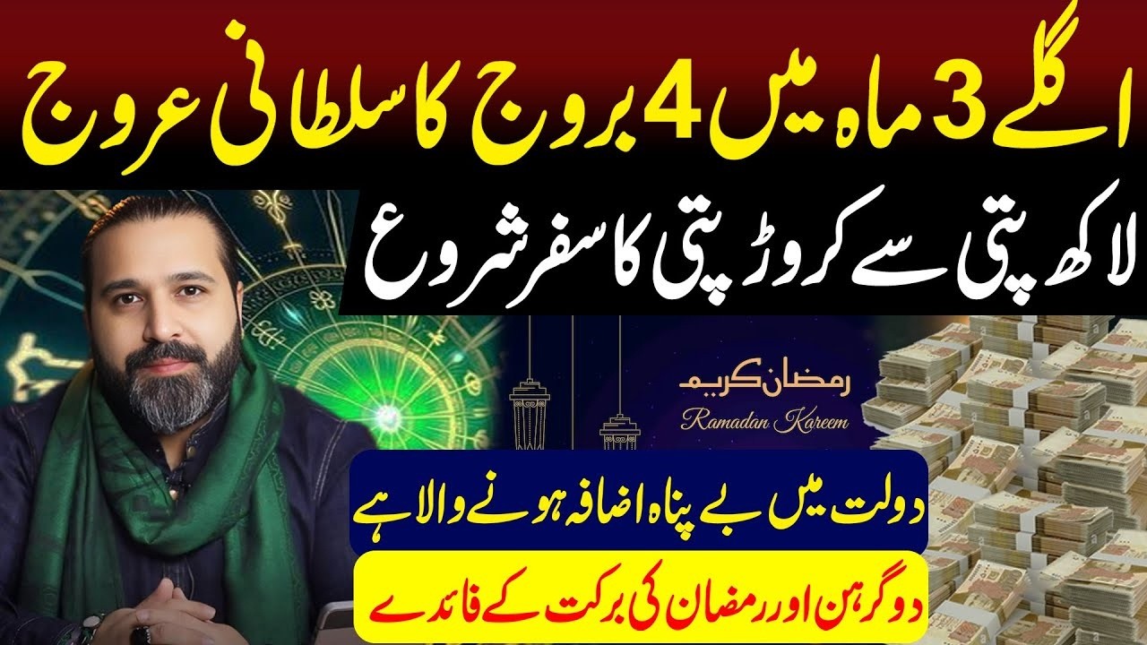 Feb to March | 4 Zodiac Signs will become millionaires | Travel Abroad | Syed Musawar Zanjai