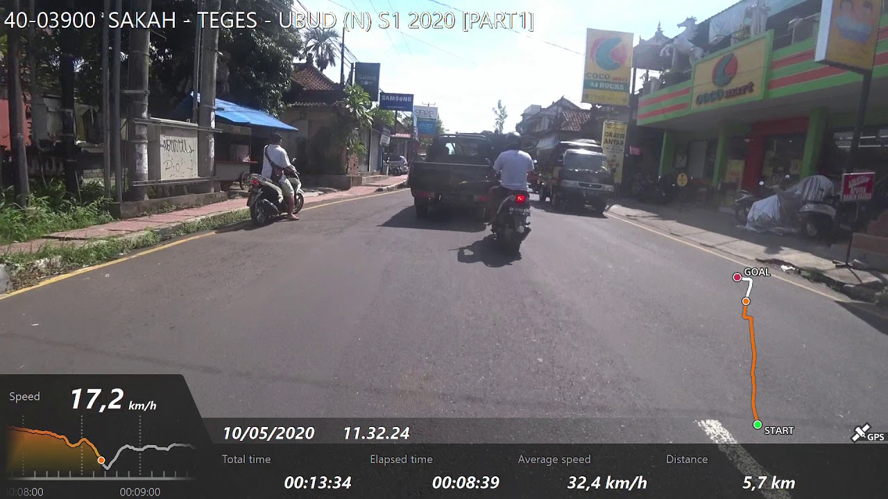 40-03900  SAKAH - TEGES - UBUD (N) S1 2020 [PART1]