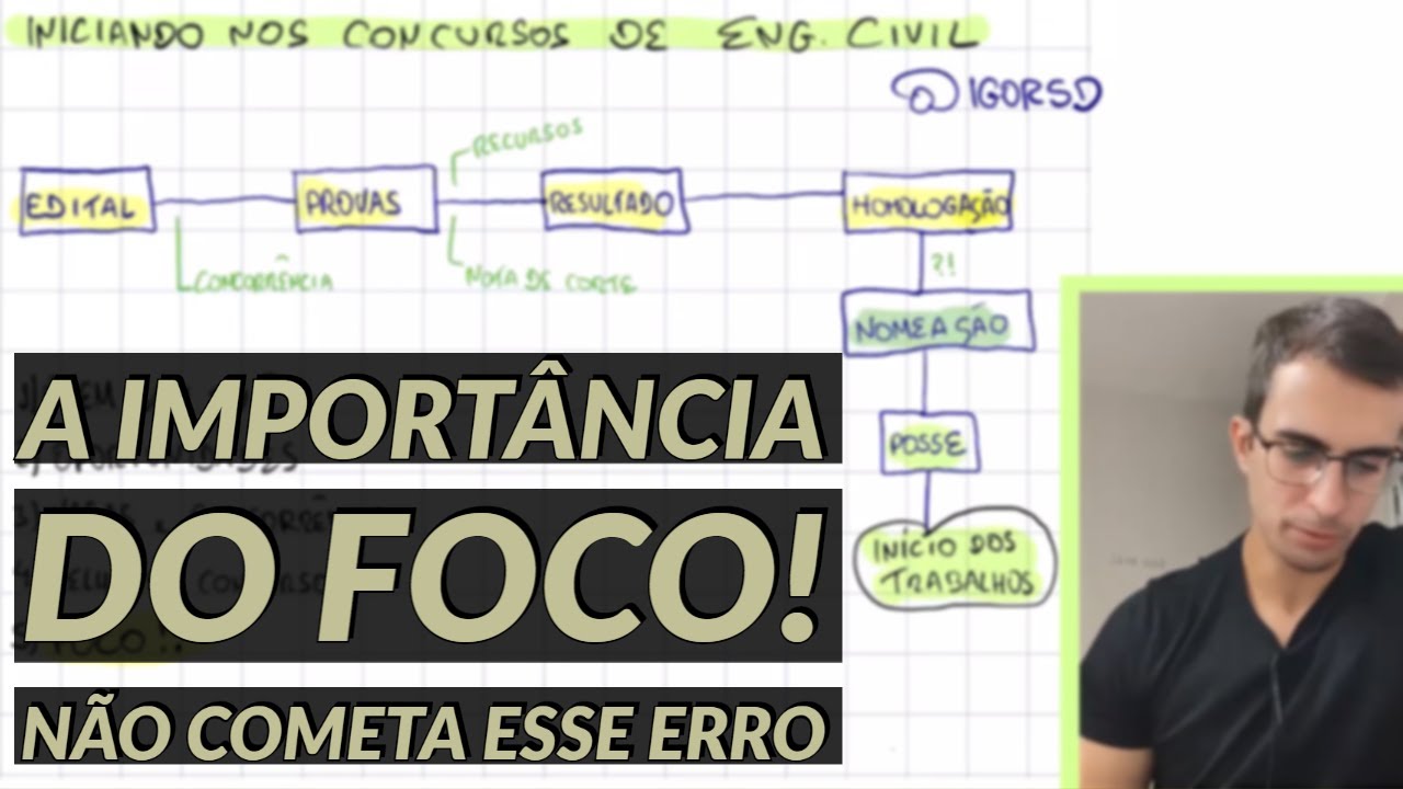 Estudar sem foco para os concursos de engenharia?!