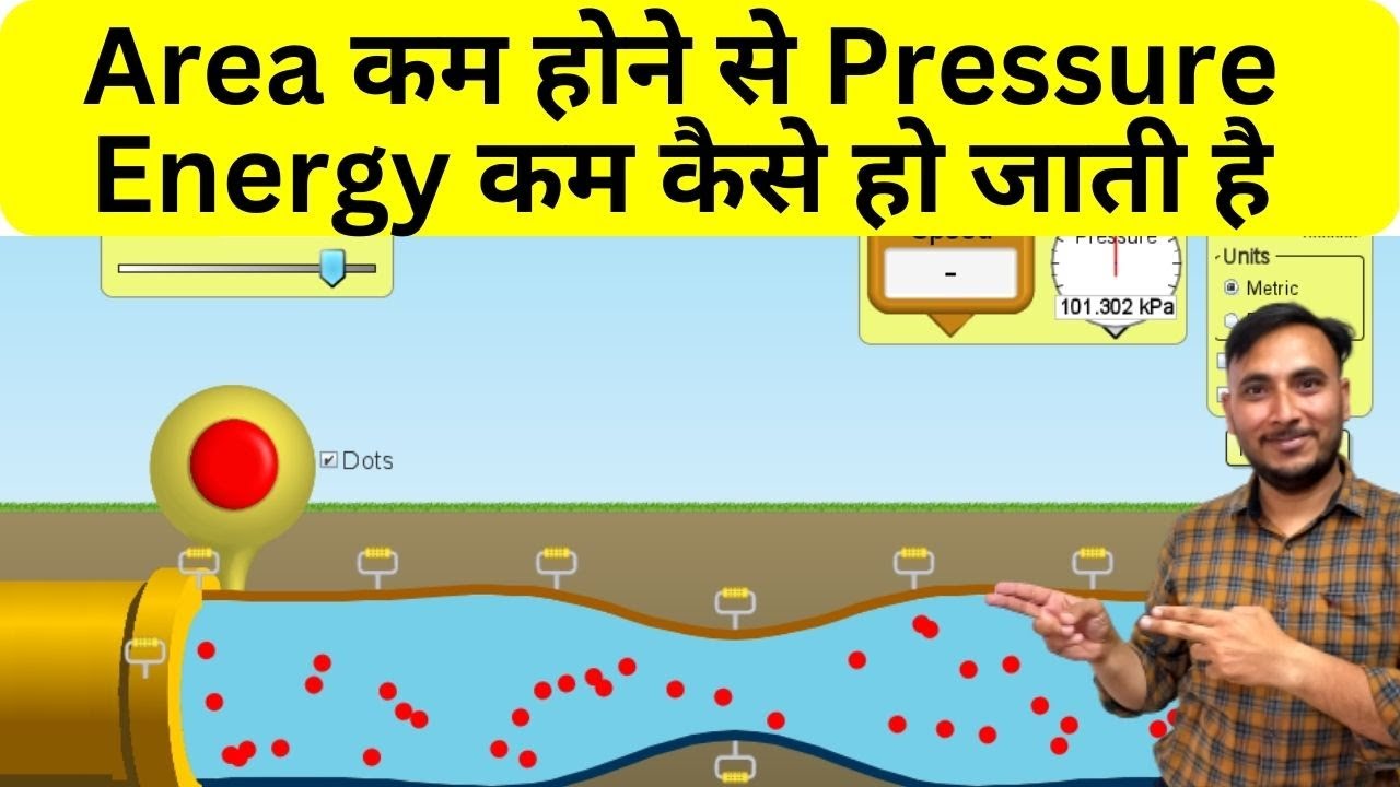 Pressure energy || Pressure energy in bernoulli's theorem || pressure energy change with area change