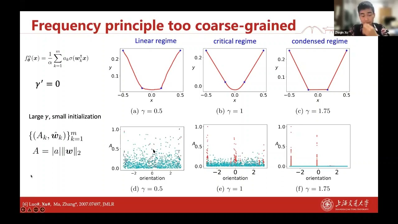 Zhi-Qin John Xu - Loss Landscape of Neural Networks - EPFL Virtual Symposium
