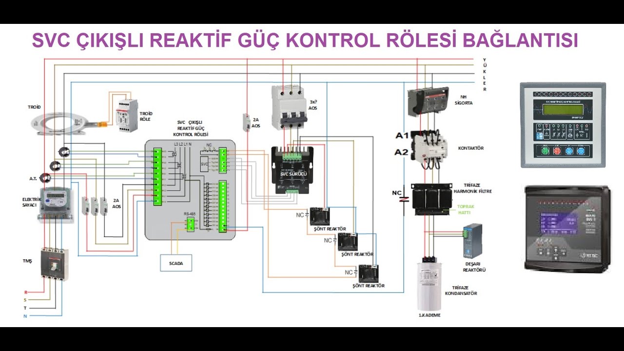 SVC Röle Çıkışlı Reaktif Güç Kontrol Rölesi Bağlantısı Nasıl Yapılır? #electric